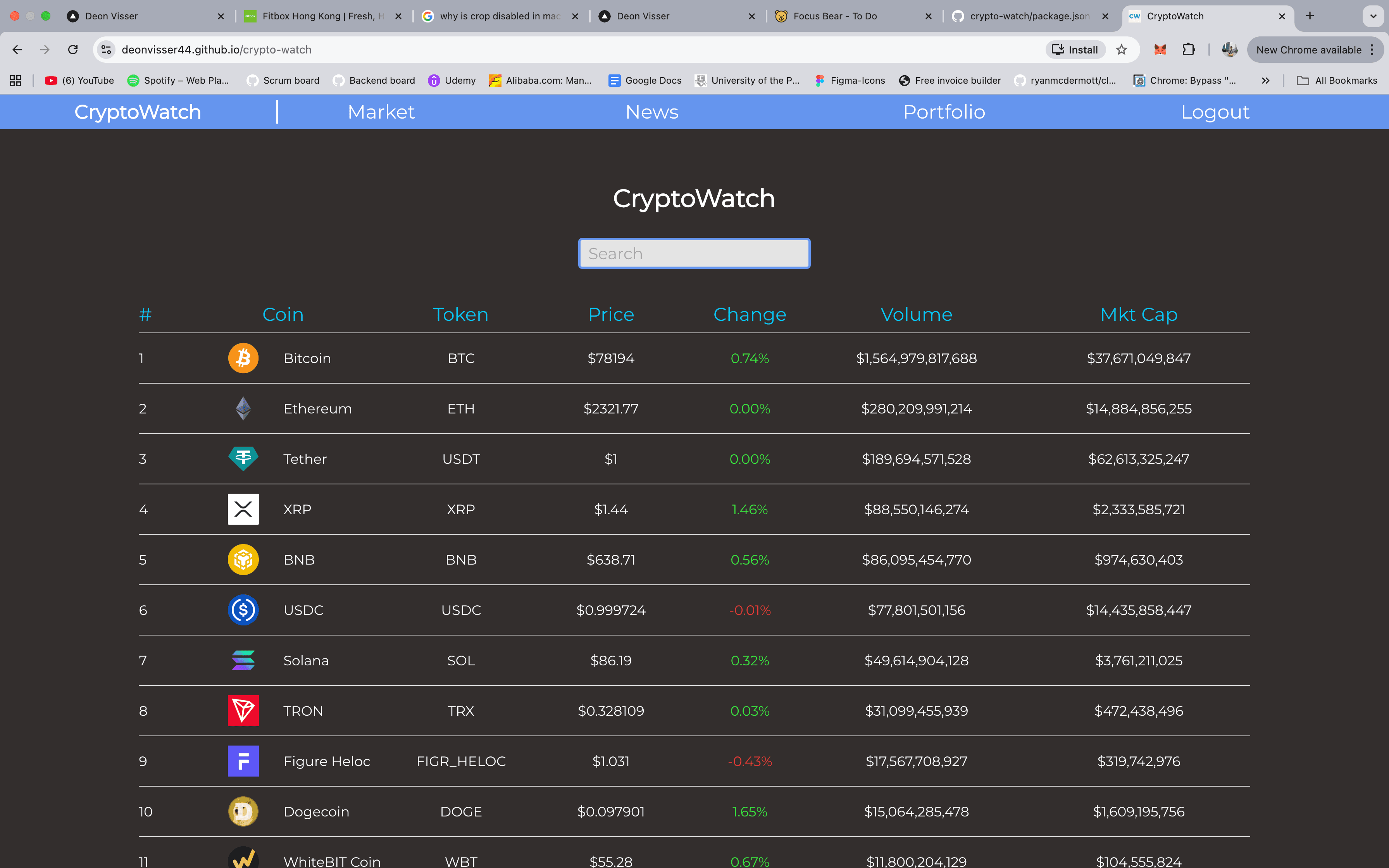 CryptoWatch